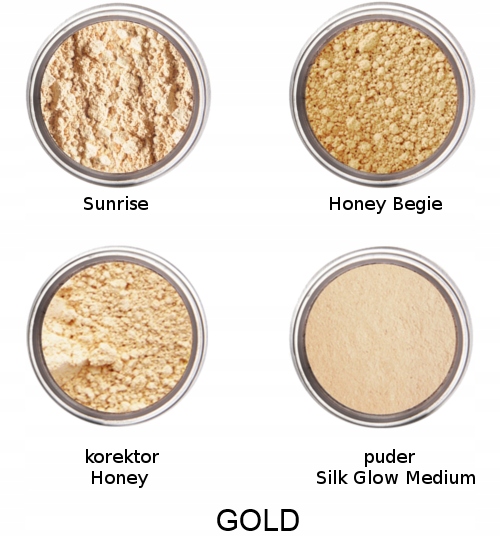 Earthnicity Minerals Zestaw startowy kosmetyków mineralnych podkład puder Rodzaj mineralny