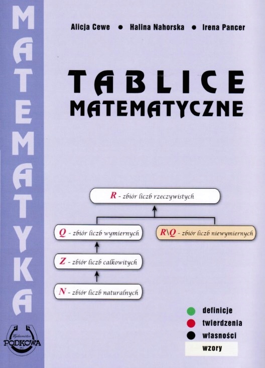 

Tablice Matematyczne miękka Cewe Podkowa