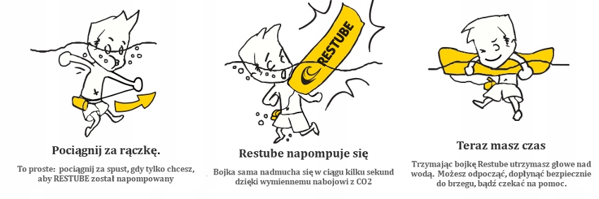 Oryginalne naboje CO2 do bojek Restube Płeć nie dotyczy