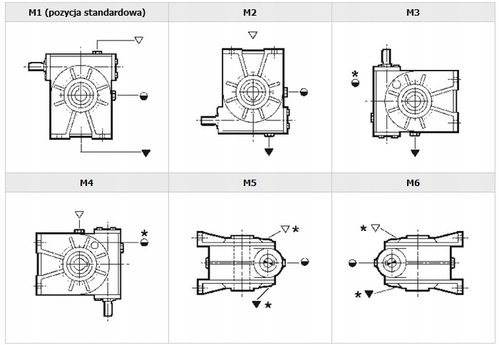 Reduktor /przekładnia ślimakowa STM RMU/RMI 40 PP Model RMI PP