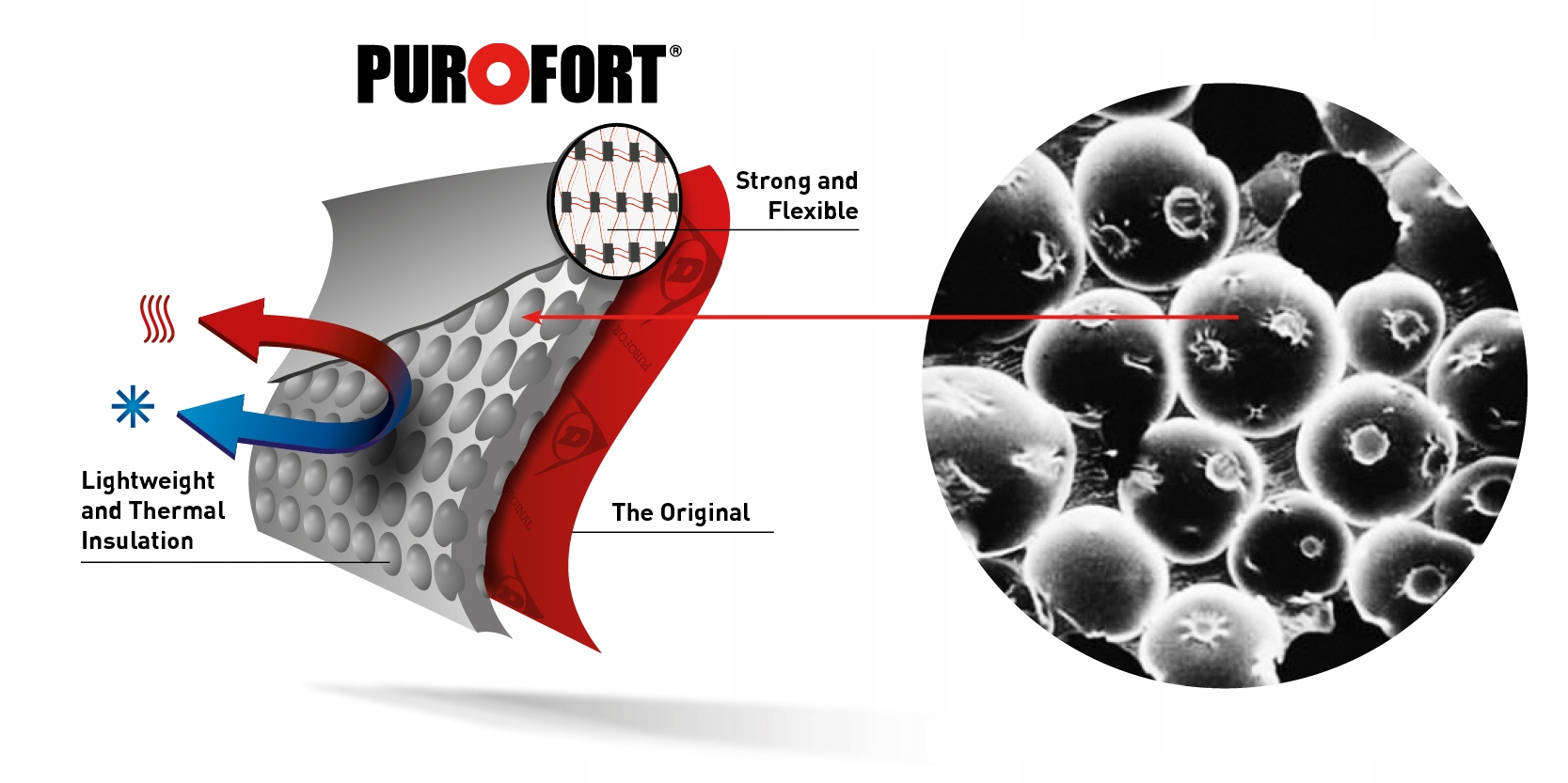 Gumowce, kalosze, buty robocze, zielone 46 DUNLOP Materiał zewnętrzny inny