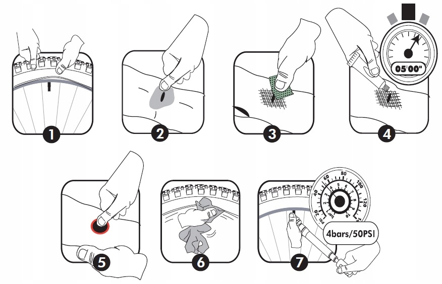 ZEFAL łatki do dętek ZESTAW NAPRAWCZY +2 ŁYŻKI Kod producenta 45150