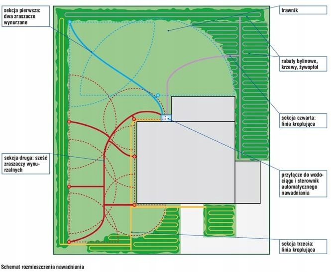 KOLEKTOR TRÓJNIK 1" 2xGW-GZ Zawór DO ZAWORÓW Rodzaj trójnik