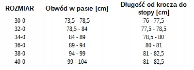 SHOT spodnie cross enduro CONTACT CLAW neon r. 28 Rozmiar XS
