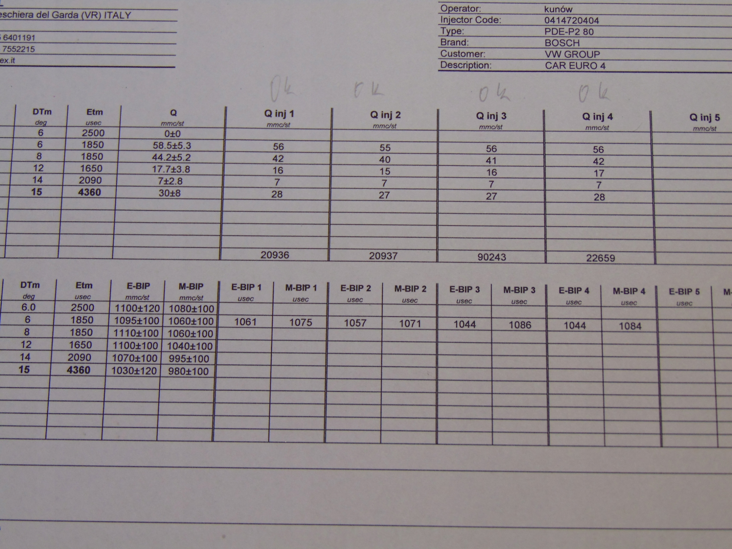 Pompowtryski 2 0TDI 03G130073G USZCZELKI Weight with packaging 5 kg