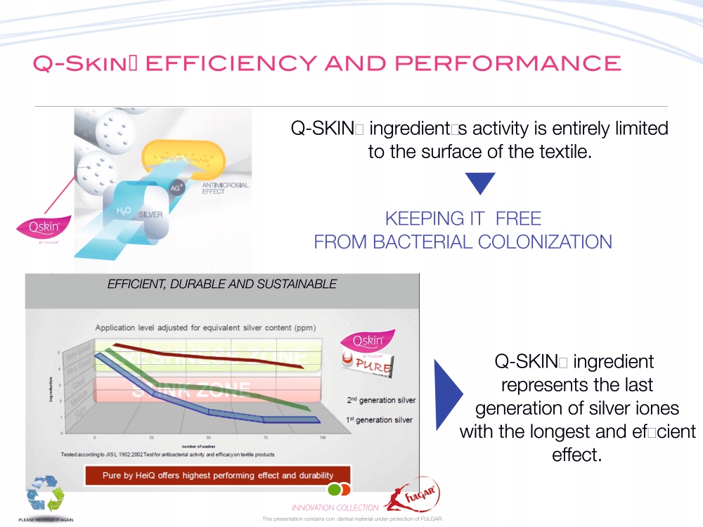 Koszulka męska DR WHT Q-Skin potówka rozmiar S Marka Vezuvio