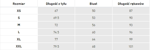 KURTKA MĘSKA PUMA PORSCHE CZARNA LIMITED ROZM.M Marka Puma