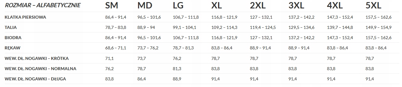 KLIM Carlsbad Cool Grey Kurtka motocyklowa Model Carlsbad Jacket