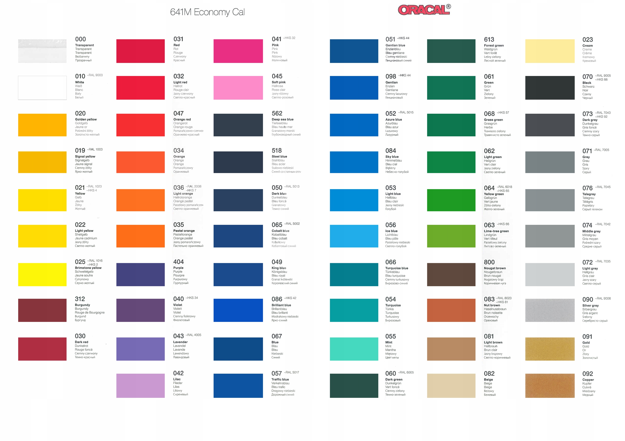 2 Naklejki 4X4 Ford Ranger Producent Inny