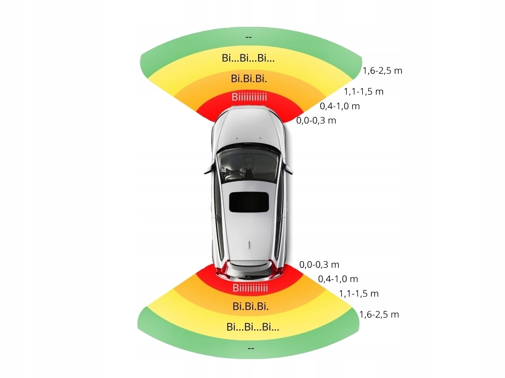 CZUJNIKI PARKOWANIA COFANIA WYSWIETLACZ Przod Tyl Weight with packaging 0 5 kg
