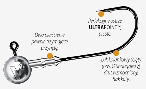 Główki jigowe Dragon V-Point Speed Hd 8/0 5g