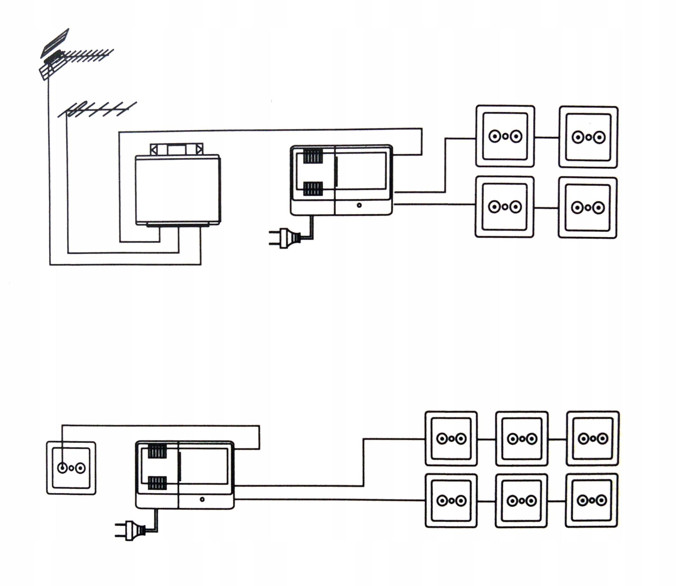 WZMACNIACZ ANTENOWY ROZDZIELACZ SYGNAŁU REGULOWANY Marka Red Eagle