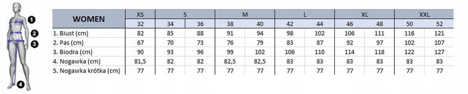 ODLO BLUZA DAMSKA MIDLAYER 1/2 ZIP ALAGNA Kod producenta 7613361184536