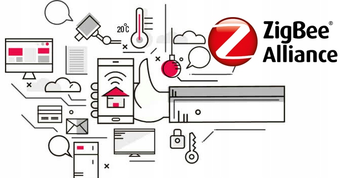 4x Głowica Termostat + Bramka ZigBee LAN TUYA SET4 Kod producenta ZRT1-SET4LAN