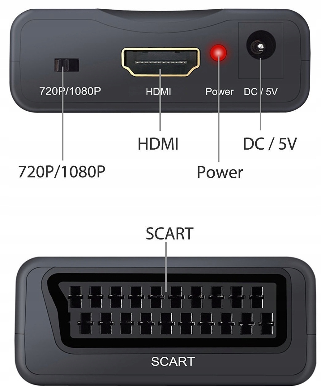 Konwerter Adapter Przejściówka SCART EURO na HDMI Kod producenta Konwerter Przejściówka SCART EURO - HDMI