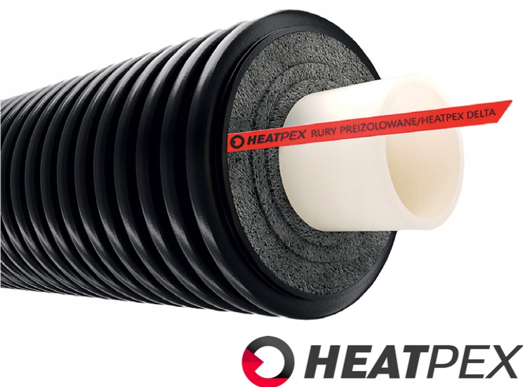 Rura preizolowana 40 HeatPex Delta PEX Heat Uno 40x3.7/110 do Ogrzewania CO Marka Heatpex