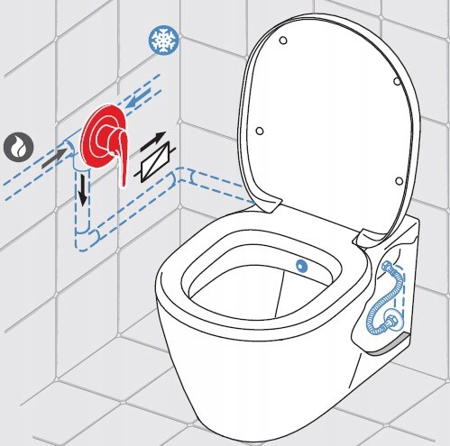 8w1 STELAŻ MISKA WC Z FUNKCJĄ BIDETU DESKA BATERIA Długość 54 cm
