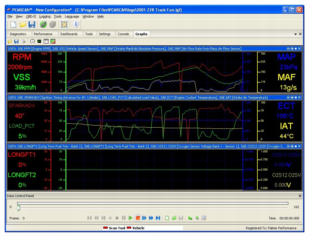 Автомобильная диагностическая программа delphi. Scanmaster elm327. Диагностика ошибок приложения. Диагностические параметры блока управления двигателем приора. Делфи программа для диагностики.