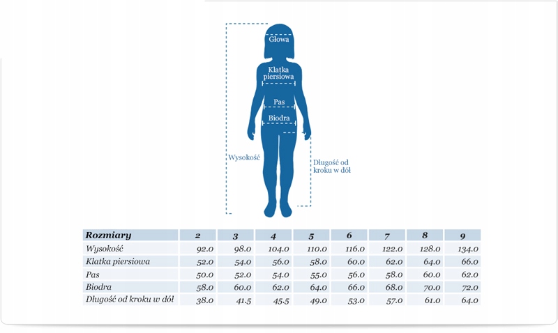MAYORAL 3818-005 KOMBINEZON JEANS R.92/2 Wiek dziecka 2 lata +