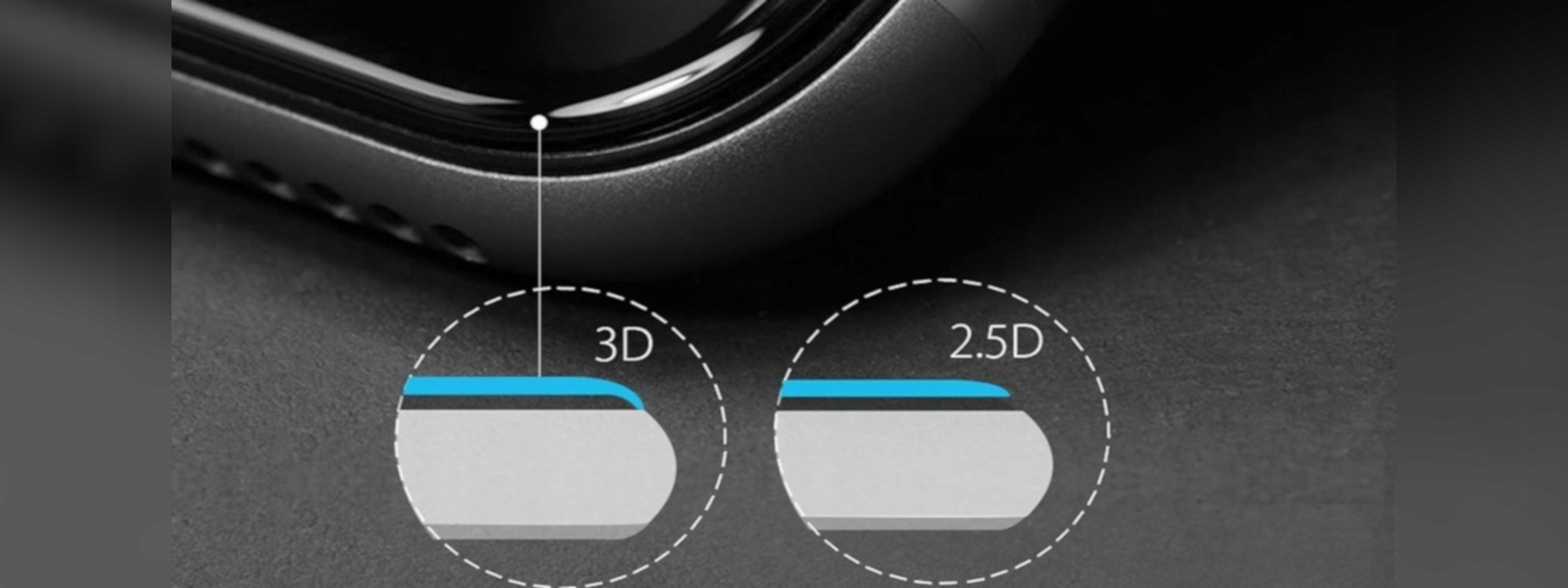 2.5 d 11. Защитное стекло 2d и 2.5d разница. Защитное стекло 2д. Защитное стекло 2.5d. Защитное стекло 2.5d и 3d отличие.