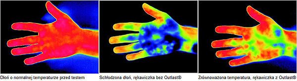 RUKKA kurtka OFFLANE blue [GORE-TEX] Model OFFLANE