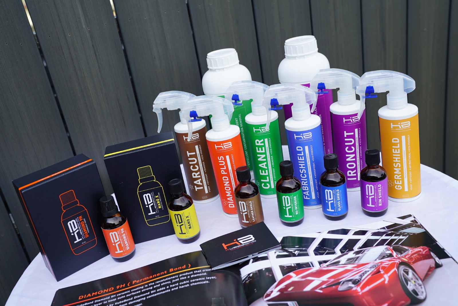 Kube BOND Fabric Shield пропитка для обивки мата