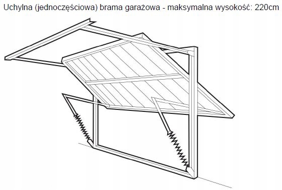 NAPĘD DO BRAMY GARAŻOWEJ MPG800N 2.2m/80kg Kod producenta mpg800n