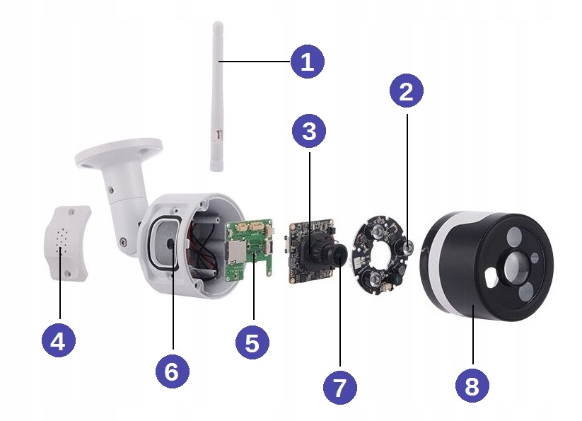 Kamera NOCNA zapis SD zewnętrzna Wi-Fi DOM SKLEP * Technologia IP