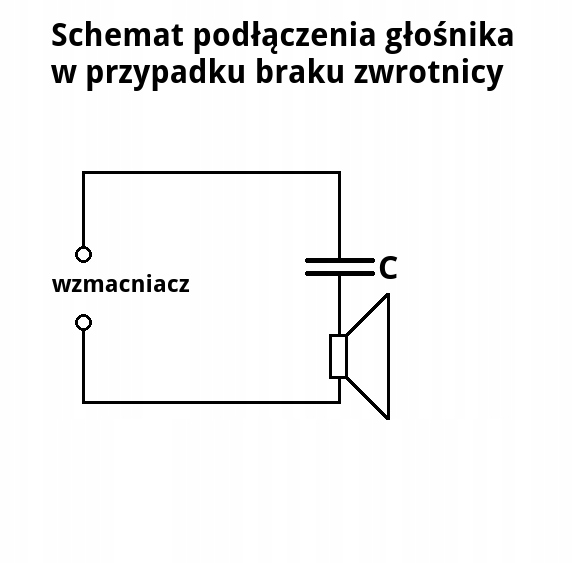 Głośnik wysokotonowy 20W dynamiczny E125 Dibeisi Model E125