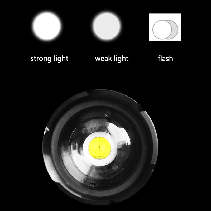 MOCNA LATARKA TAKTYCZNA Cree XP-L V6 ZOOM ZESTAW Liczba trybów 3