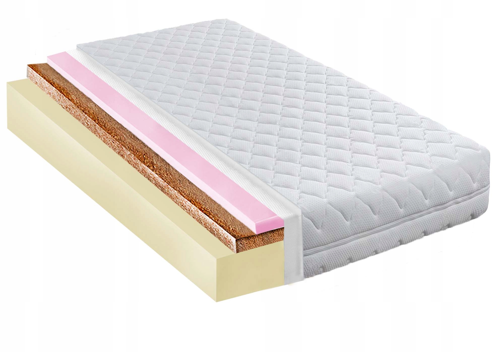 80X200 Pohodlný Stredne Tvrdý Penový Matrac 25 CM