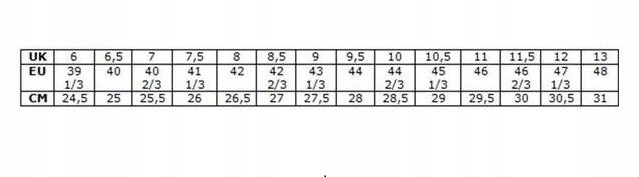 Buty Adidas Predator Club Indoor Sala IF6403 r.46 Model Predator Club Indoor Sala