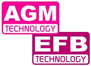 Akumulator Duracell DE105 AGM 12V 105Ah 1000A Producent części Duracell