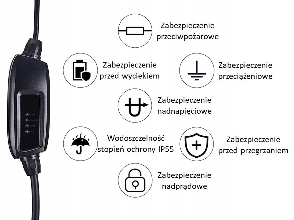 LADOWARKA 230V TYP2 OPEL AMPERA NISSAN LEAF Part number WWLP 02