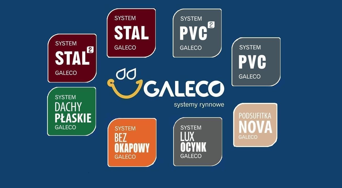 RYNNA BEZOKAPOWY SYSTEM GALECO 125/70x80 Rodzaj Rynna