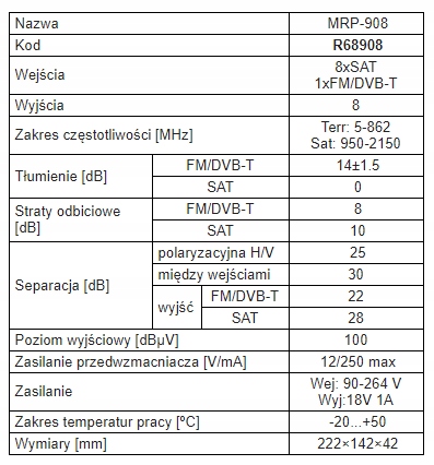 Multiswitch 9/8 aktywna naziemna HDTV SIGNAL + DHL Kod producenta R68908