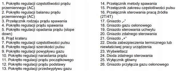 Spawarka inwerter TIG AC/DC 210 acdc sherman PULS Rodzaj spawarka inwertorowa