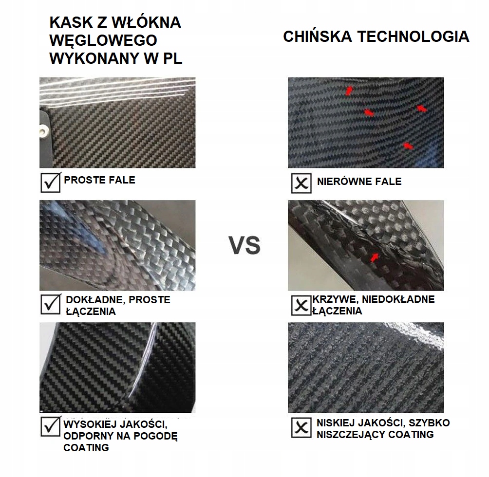 Nowy Kask Predator - Sezon 2024 - Dostawa z Polski Rozmiar inny