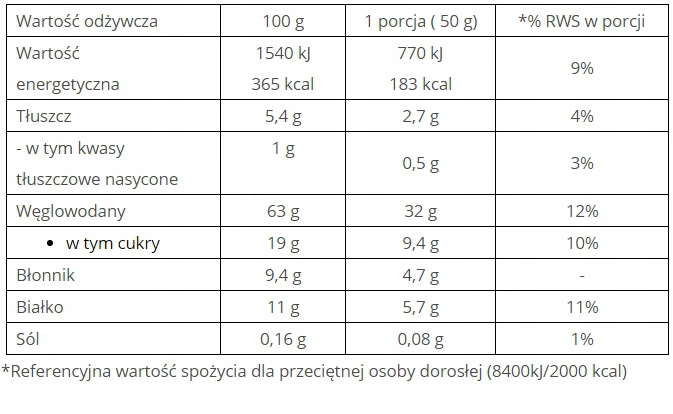 Owsianka COŚ NA ZĄB jabłko cynamon 50g Kupiec x 14 Waga 0.7 kg