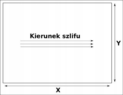 Blat nierdzewny do robienia PIZZY - stolnica Marka TORSPO - Ostaszewski