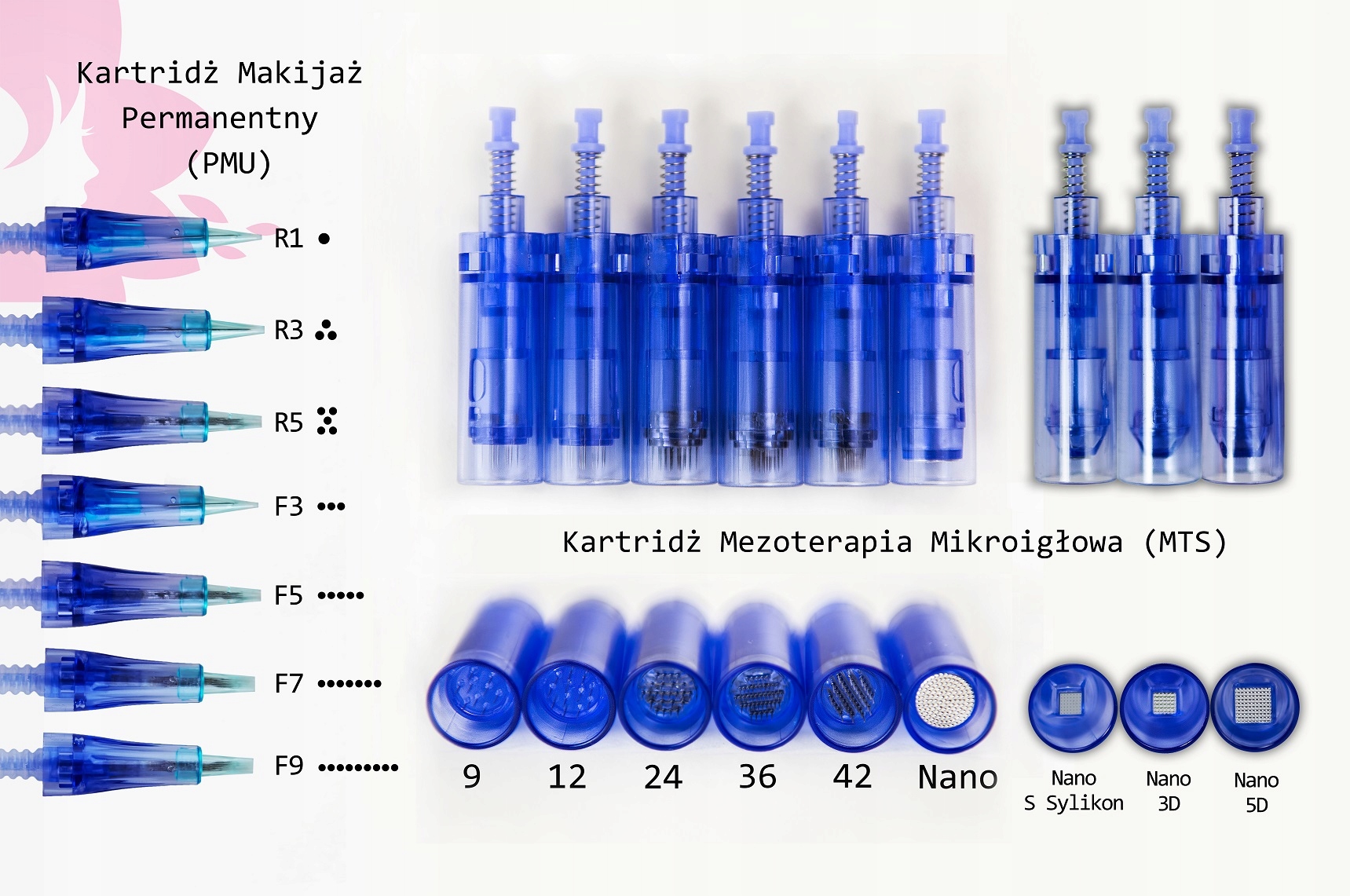 Kartridż Dermapen Dr Pen Ultima A1 12 Igłowy Model A1