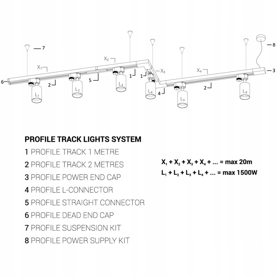 Listwa szynowa PROFILE TRACK 1 metry biała Marka Nowodvorski