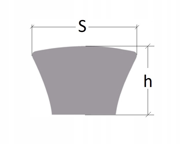 Pasek klinowy GATES HA A 825Ld/ 800 Li A31 HIPOWER Marka Gates