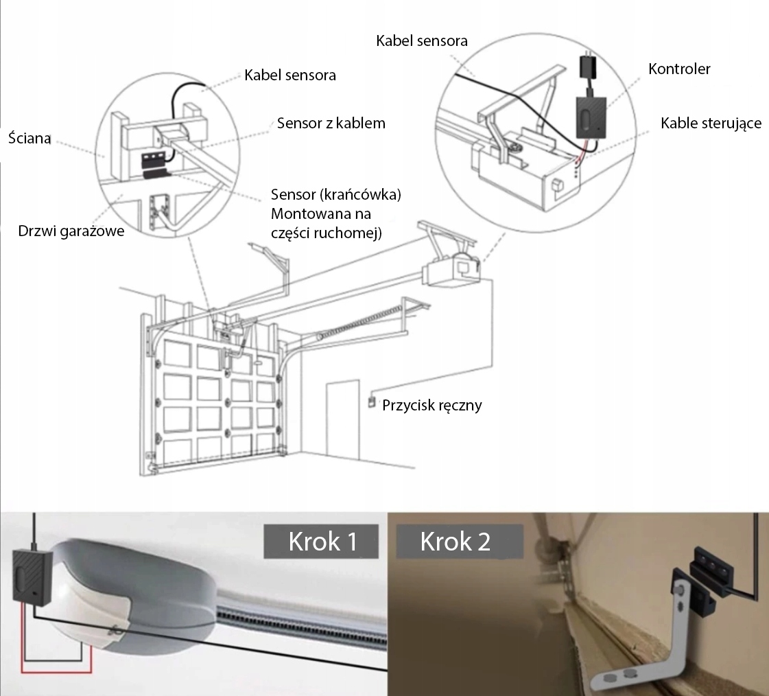 STEROWANIE BRAMĄ GARAŻ WIFI czujnik stanu Sonoff Waga produktu z opakowaniem jednostkowym 0.21 kg