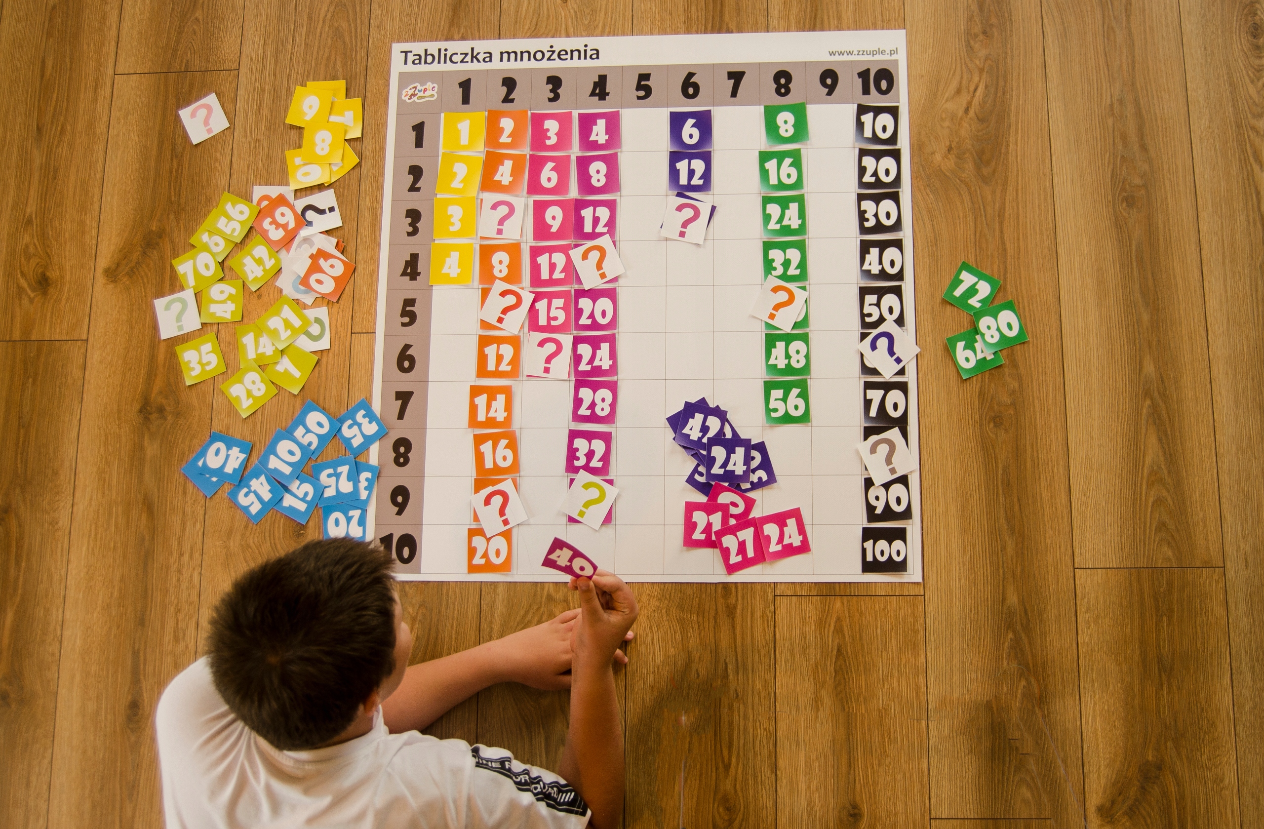 Tabliczka mnożenia. Duży ZESTAW Rodzaj tabliczka mnożenia