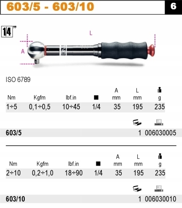 BETA KLUCZ DYNAMOMETRYCZNY 1-5NM 1/4' 603/5 Marka Beta