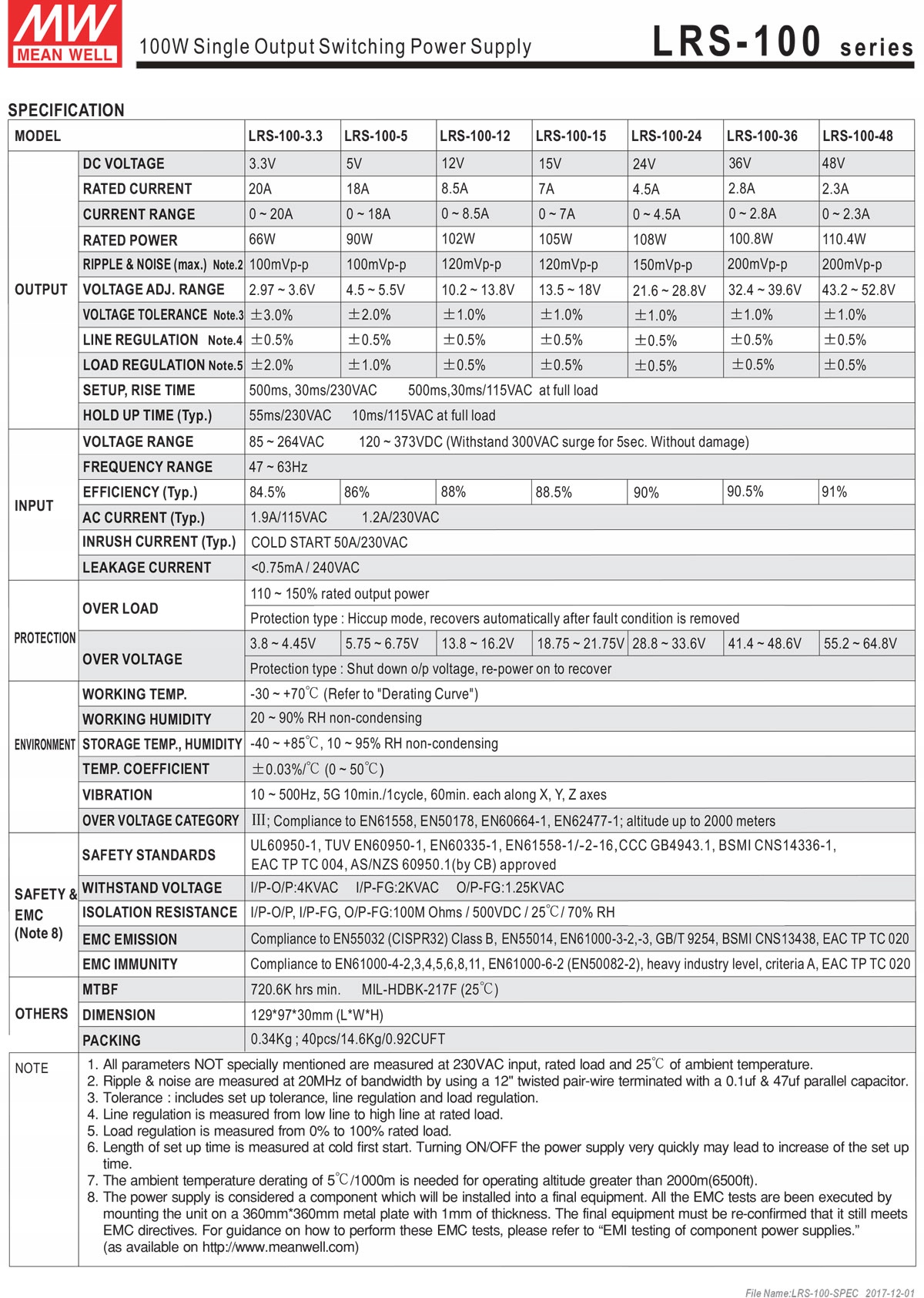 Zasilacz Mean Well LRS-100-12|102W|12V| 8.5A| Producent MW Power