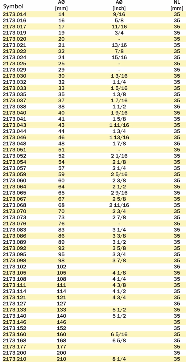 Famag otwornica PAROLI BI-METAL 200 mm 2173.200 Marka Famag