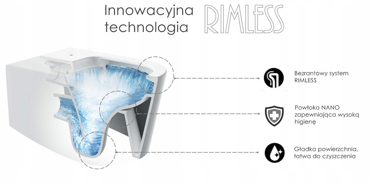 MISA WC RIMLESS VERA 49CM + DESKA SLIM Rodzaj podwieszana