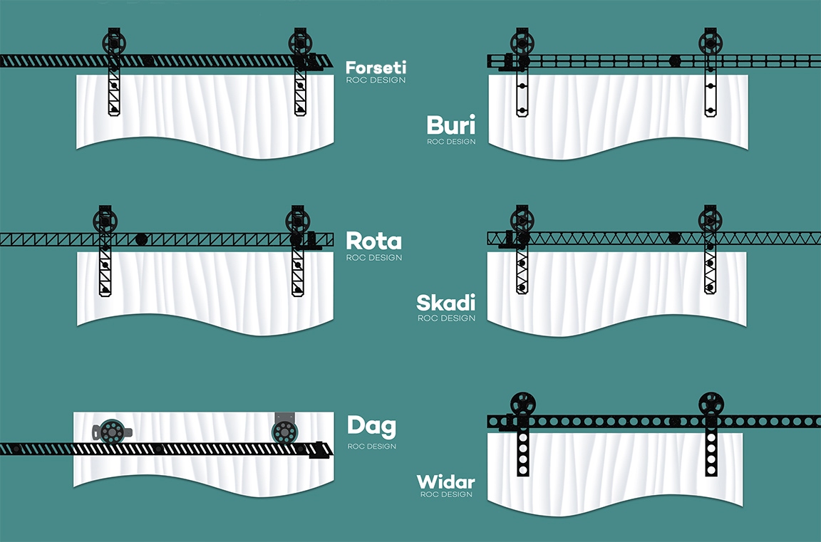 Roc wózki ROTA loft industrial barn Ażurowe ażur Długość prowadnicy 195 m